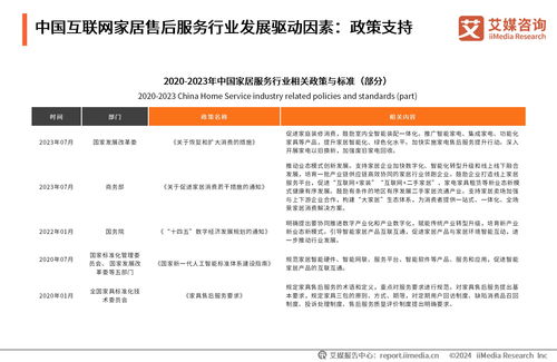 《2024年中国互联网家居售后服务市场发展白皮书》 洞悉行业趋势，引领服务升级